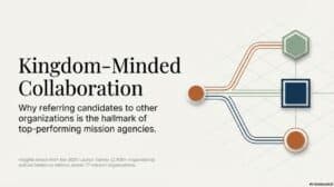 Diagram illustrating kingdom-minded collaboration among mission organizations.
