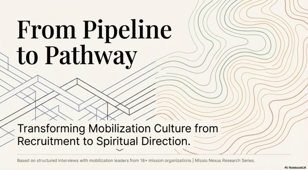 Kingdom-focused collaboration for mobilization and spiritual growth.