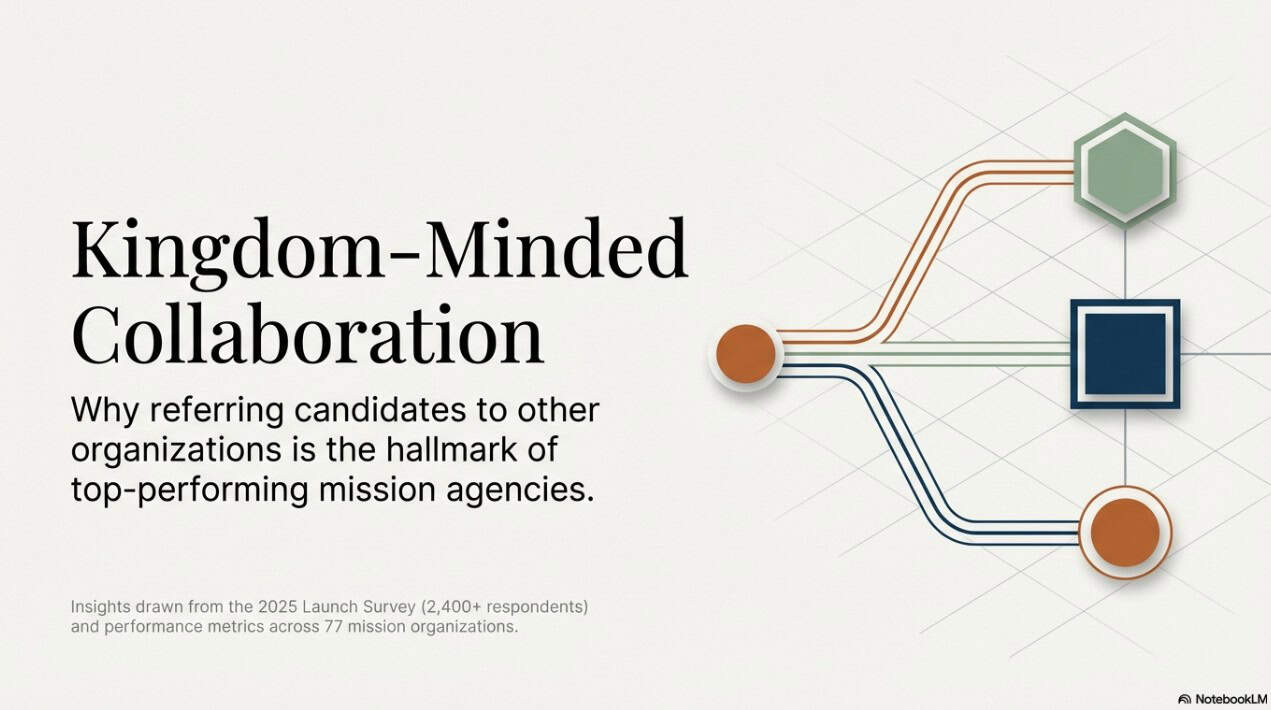 Diagram illustrating kingdom-minded collaboration among mission organizations.