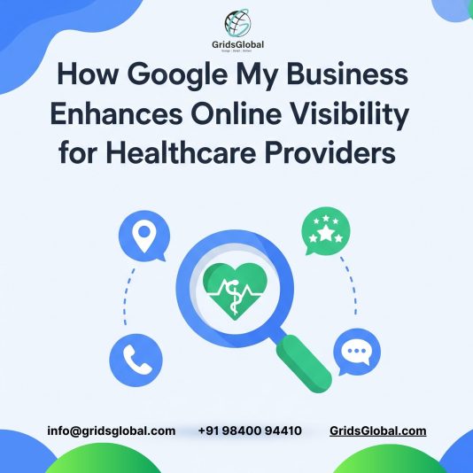 Google My Business Poster