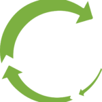 MomentumYes (Unleashed Now)